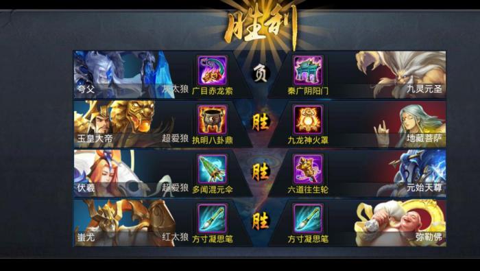 乱斗西游业火冥王阵容是什么3