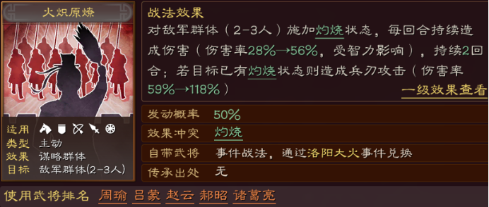 三国志战略版灼烧原理是什么1