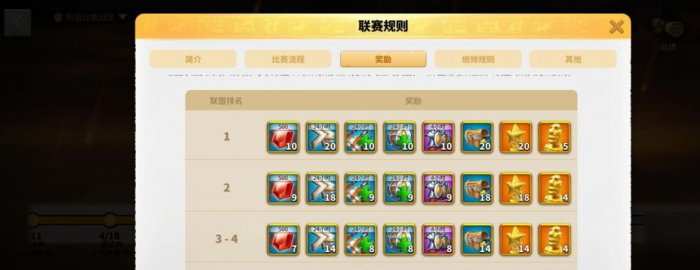 万国觉醒红宝石有什么用2