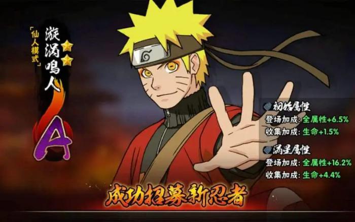 火影忍者哪个忍者适合练1