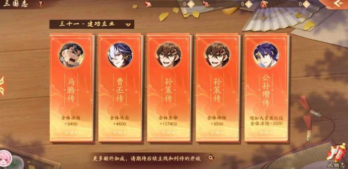 少年三国志第八天任务怎么完成2