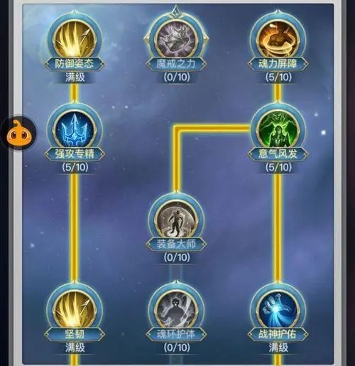 斗罗大陆白沉香天赋怎么加点1