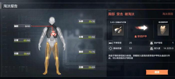 暗区突围绷带有什么作用2