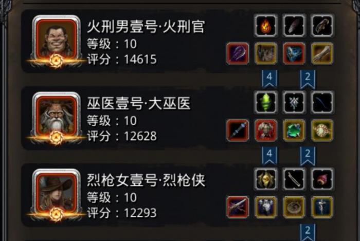 地下城堡2变色古神奖励什么1