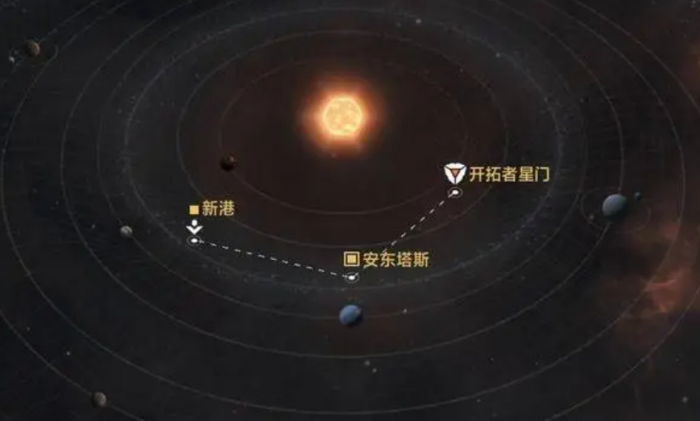 无尽的拉格朗日区域满了怎么办1