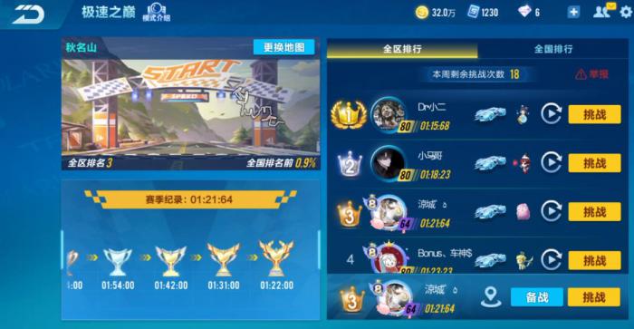 qq飞车如何挑战极速之巅1