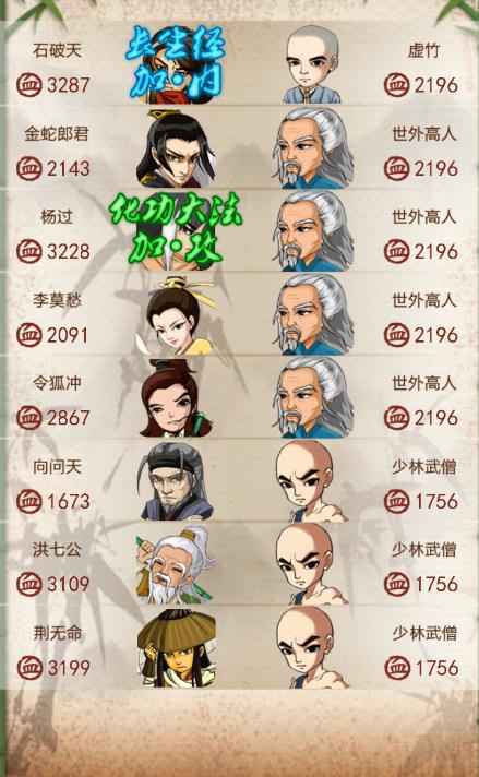 大掌门威望锁在哪里2