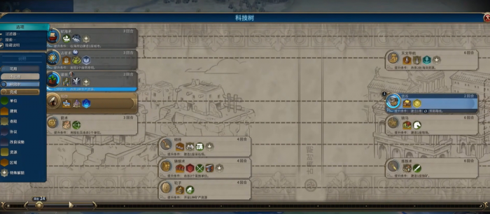 文明6尤里卡的作用是什么3