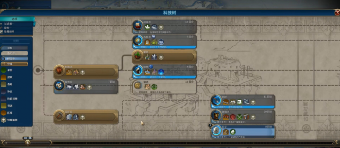 文明6剧院广场有什么作用1