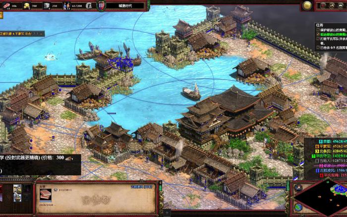 帝国时代2后期哪个国家最强2