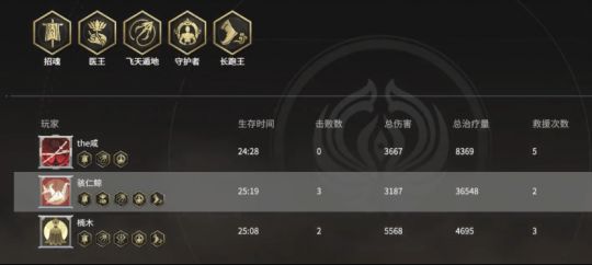 永劫无间有哪些成就3