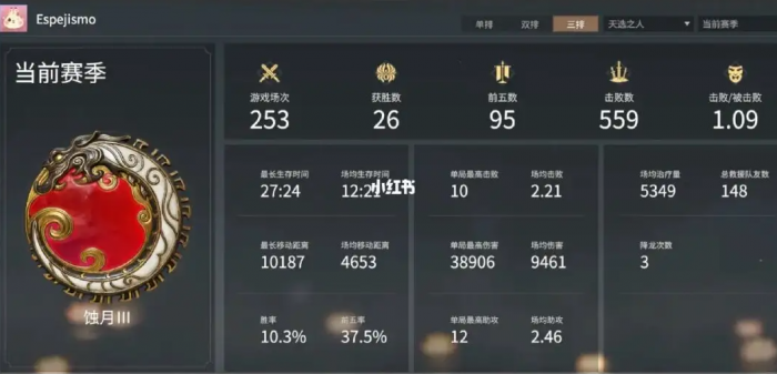 永劫无间刷分车队哪里找3