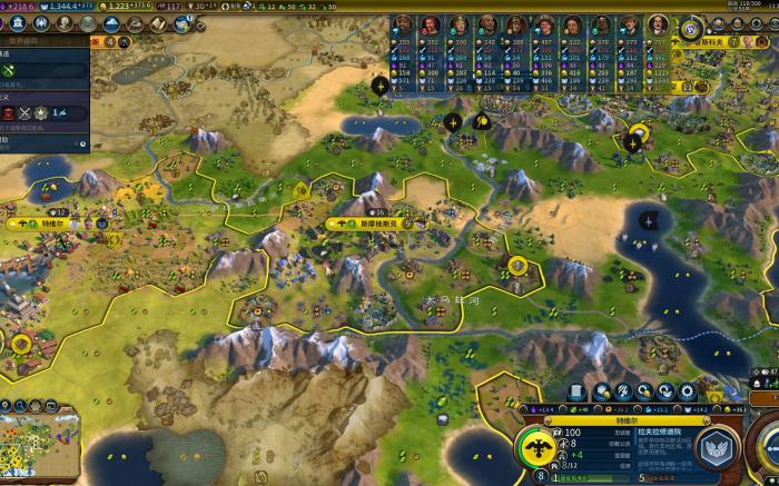 文明6俄罗斯科技树怎么点2