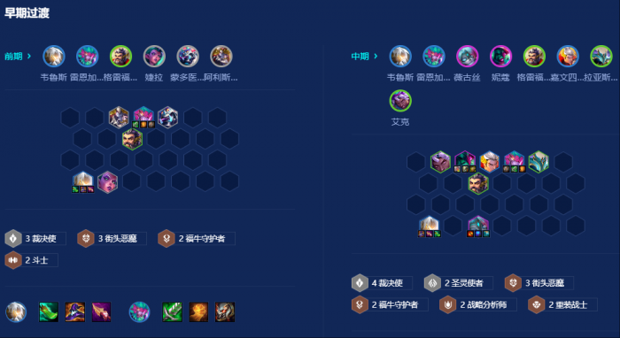 金铲铲之战逍遥赌侠怎么玩2