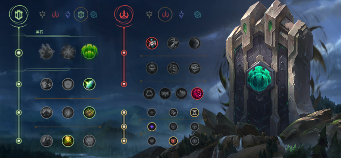 英雄联盟手游洛带什么天赋2