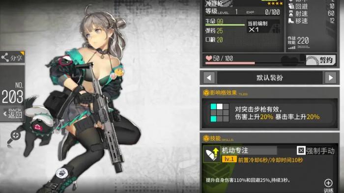 少女前线蜜獾强度如何1