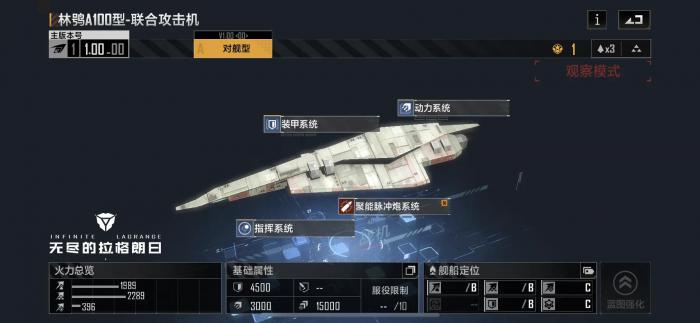 无尽的拉格朗日侦查机有哪些2