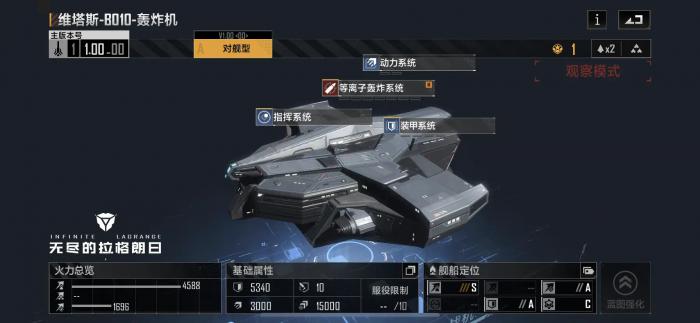 无尽的拉格朗日侦查机有哪些3