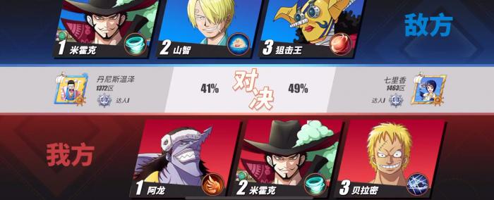 航海王热血航线多少级开启竞技场2