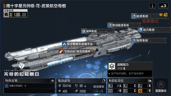 无尽的拉格朗日航母怎么加点1