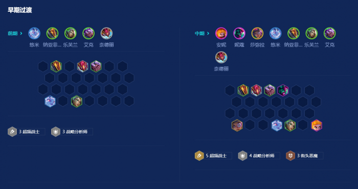 金铲铲之战超频九五怎么玩1