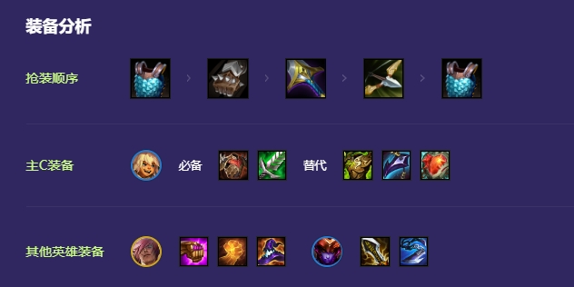 金铲铲之战恭喜发财瑟提开局怎么玩2