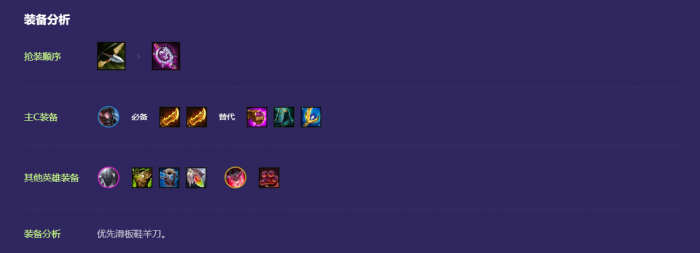 金铲铲之战天选福星猩红决斗怎么玩2