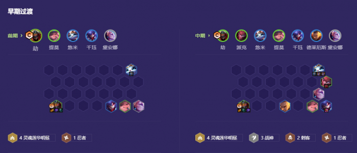 金铲铲之战战神明昼劫怎么玩2