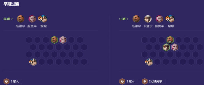 金铲铲之战s13家人爆爆怎么玩2