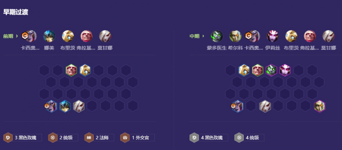 金铲铲之战s13黑玫统领蛇女怎么玩2