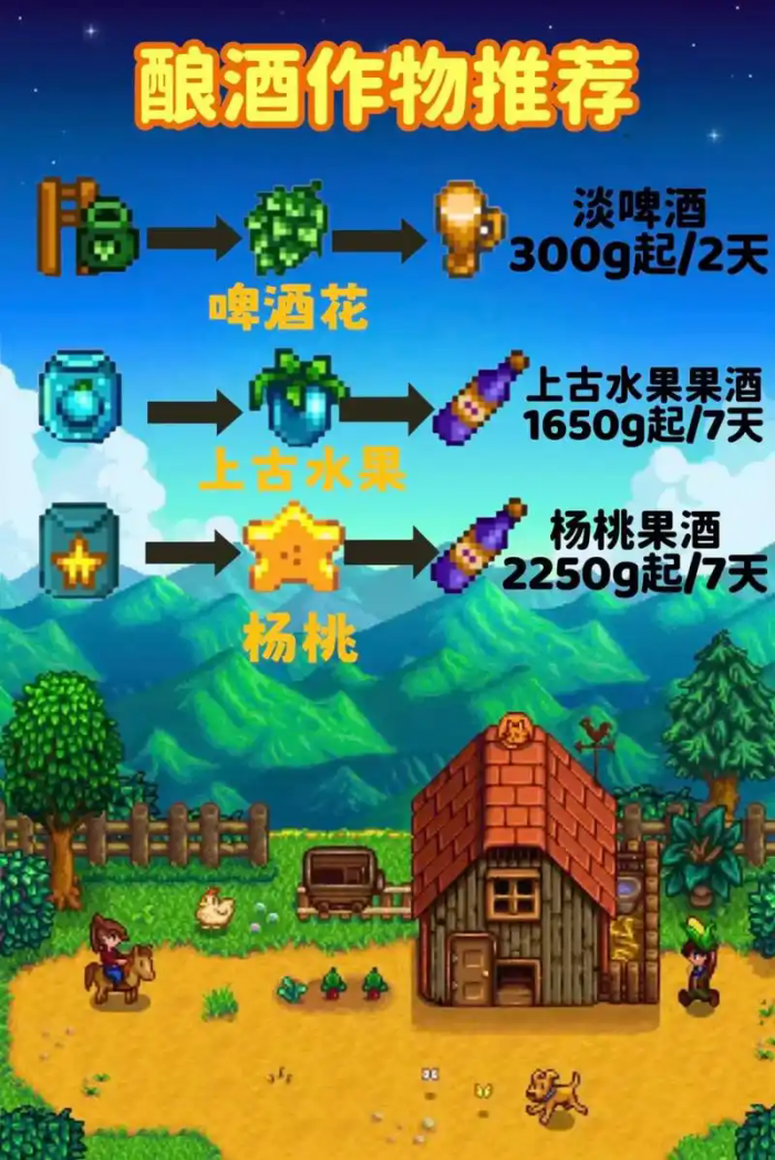 星露谷物语手游酿酒流怎么玩2