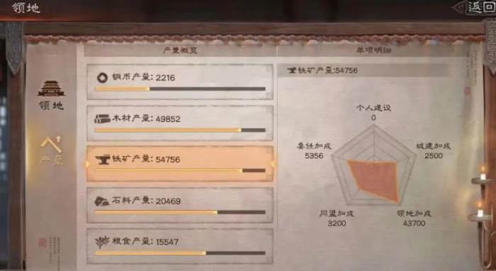 三国志战略版中如何增加领地1