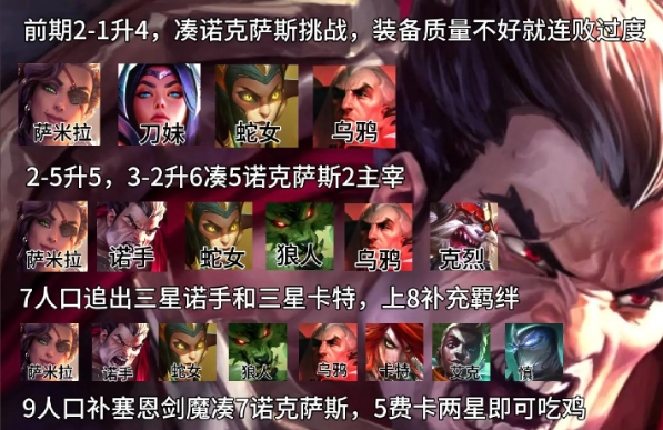 金铲铲之战s9密银黎明诺手阵容怎么搭配2