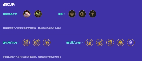 金铲铲之战神谕厄斐琉斯怎么玩2