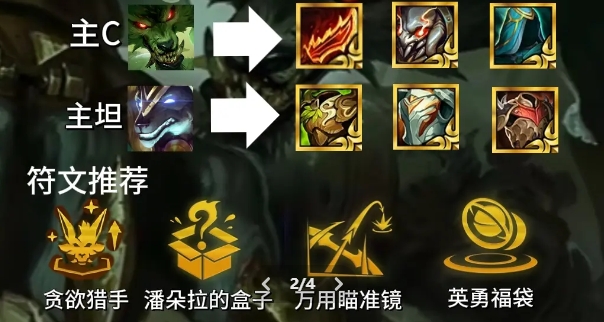 金铲铲之战S9狼人主c阵容怎么玩2