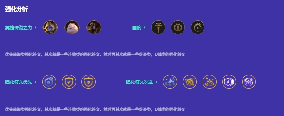 金铲铲之战s9亡眼射手厄斐琉斯怎么玩2