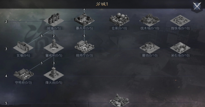 率土之滨怎么彻底的拆分城1