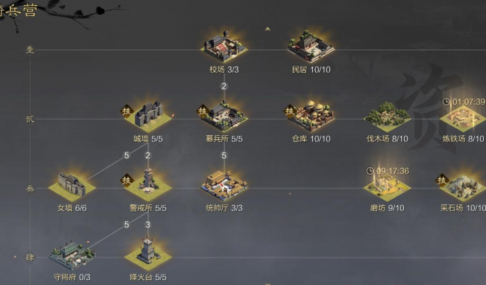 率土之滨怎么彻底的拆分城2