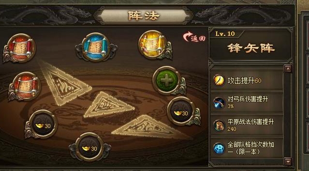 攻城掠地用什么阵法好2