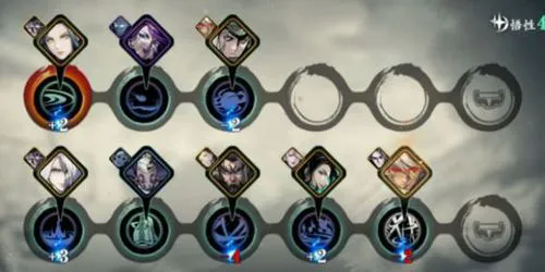 影之刃3弦者进阶怎么加点1