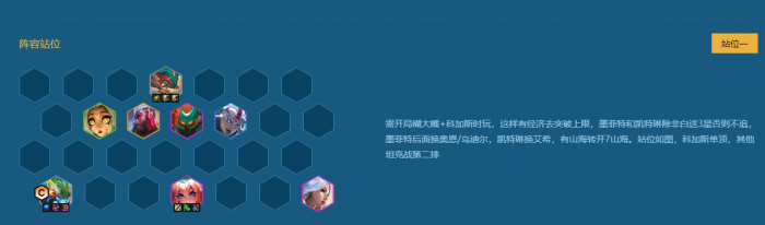 金铲铲之战赌大嘴阵容怎么搭配1