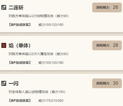 《歧路旅人：大陆的霸者》勇气默示录联动限定角色伊蒂亚介绍8