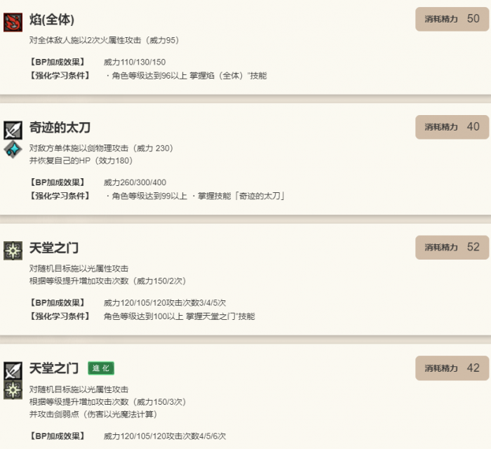 《歧路旅人：大陆的霸者》勇气默示录联动限定角色伊蒂亚介绍10