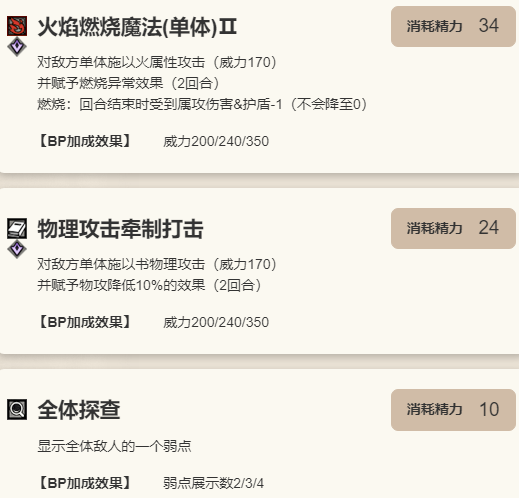 《歧路旅人：大陆的霸者》追忆的旅人限定角色索隆介绍8