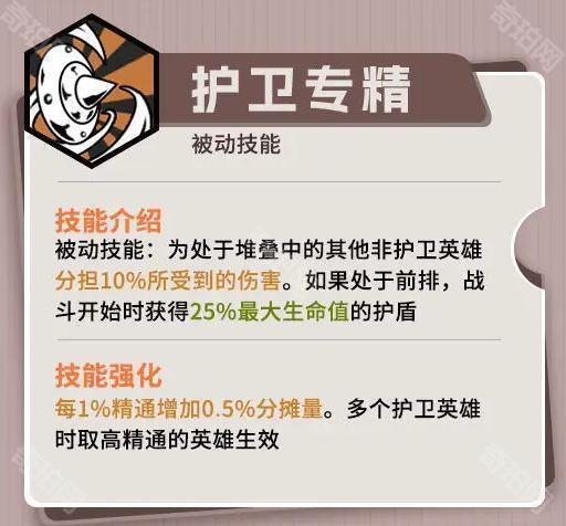 《叠入深渊》法尔纳培养攻略7