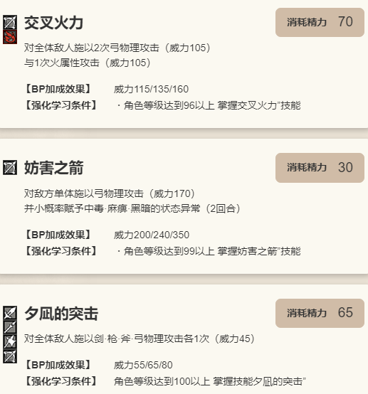 《歧路旅人：大陆的霸者》尤妮角色介绍10