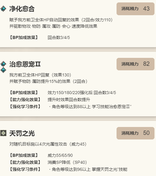 《歧路旅人：大陆的霸者》欧菲莉亚角色介绍9