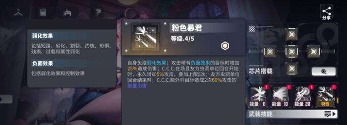 《交错战线》ccc角色攻略5
