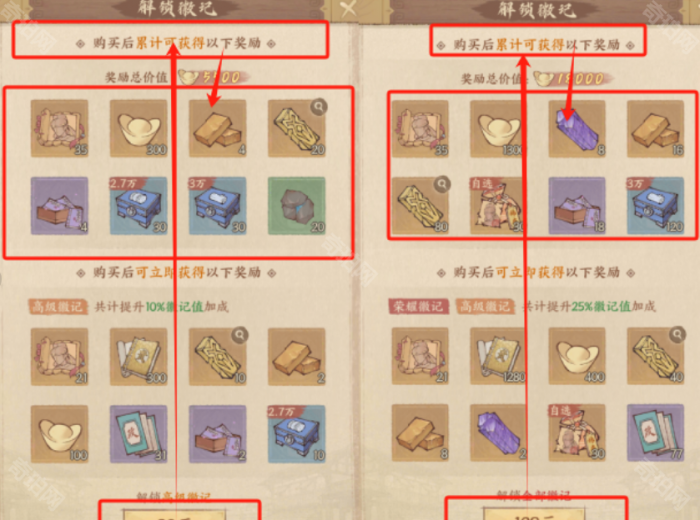 《这城有良田》周末手册购买建议2