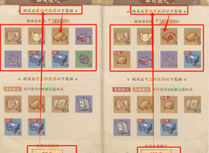 《这城有良田》周末手册购买建议3